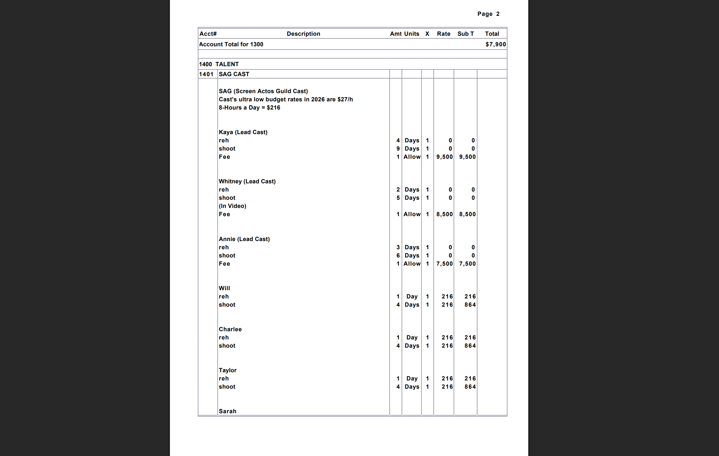 Detailed Movie Magic budget accounts for an independent drama pilot