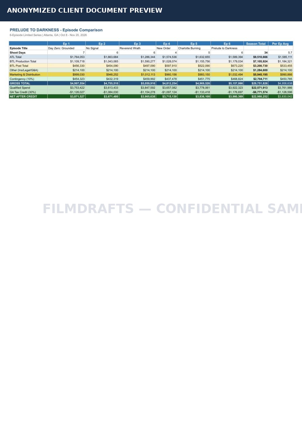 Anonymized project document page 4
