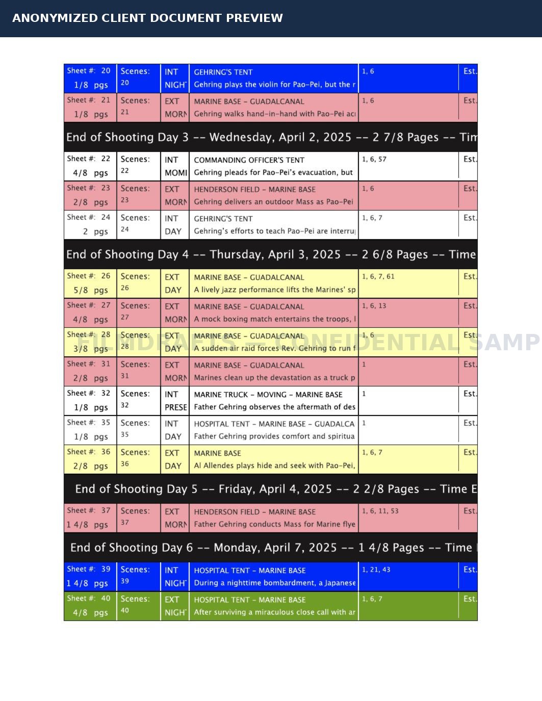 Anonymized project document page 1