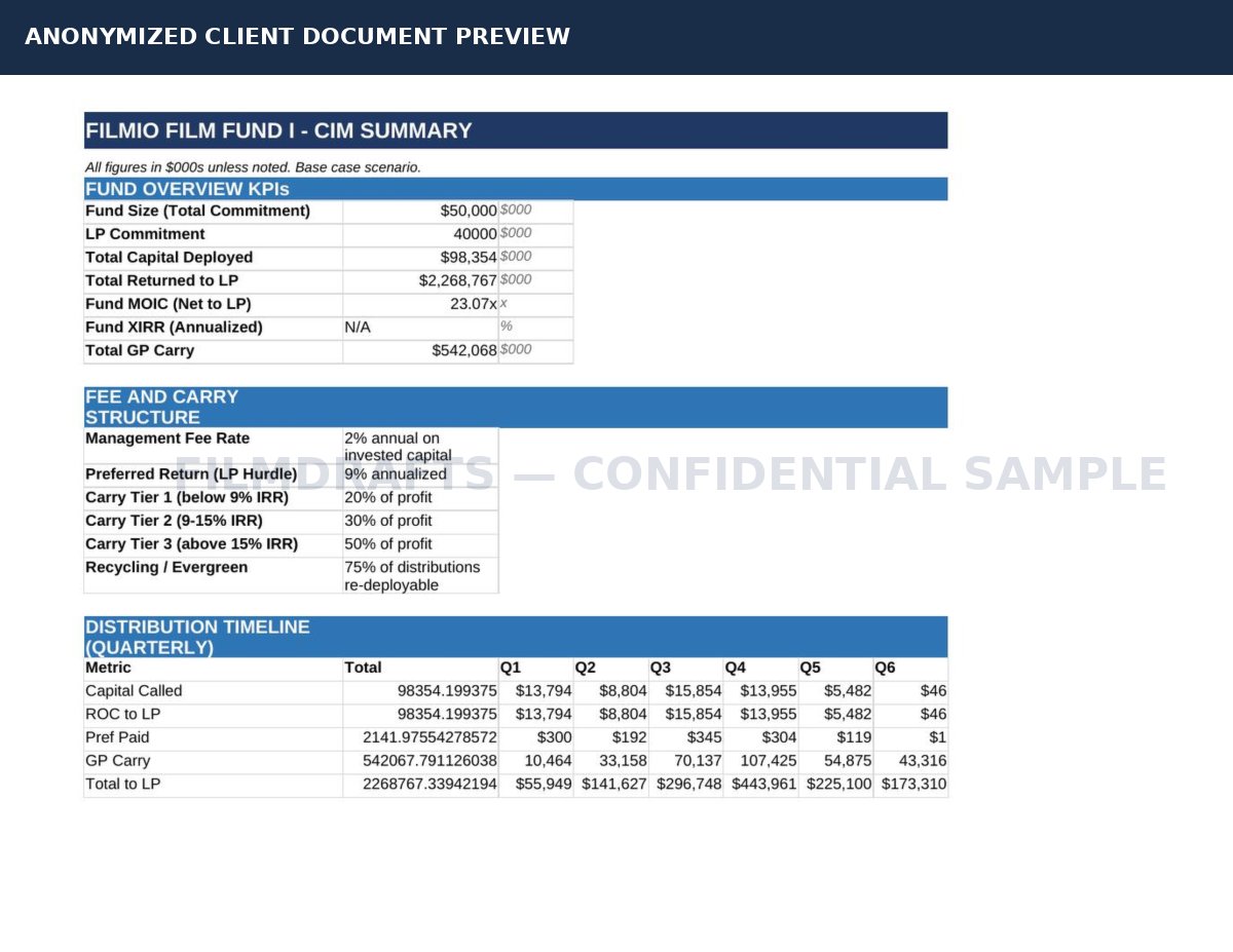 Anonymized project document page 1