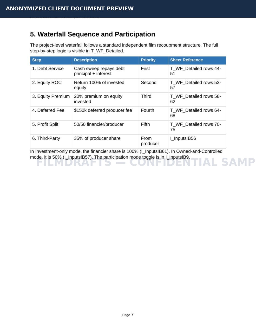 Anonymized project document page 6