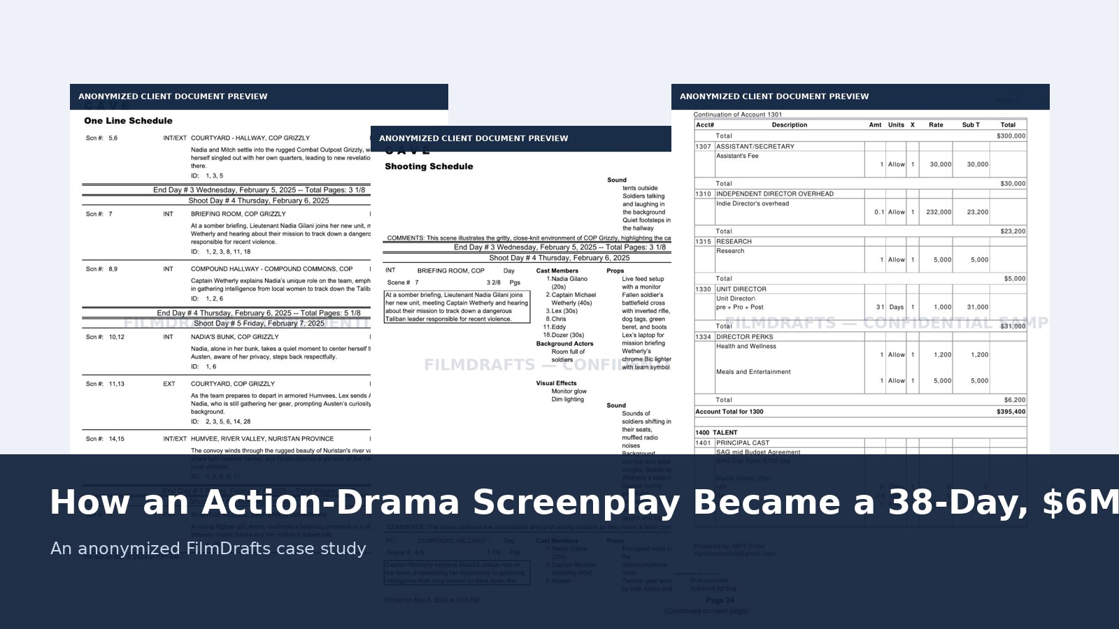 How an Action-Drama Screenplay Became a 38-Day, $6M Production Plan case study cover